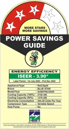 Blue Star IA309TNU 0.8 Ton 3 Star 2025 Inverter Split AC