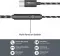 ModishOmbre RIFF Type-C Wired Earphone