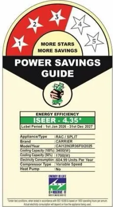 Carrier CAI12IN3R36F0 1 Ton 3 Star Inverter Split AC (INDUS Gxi)