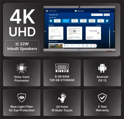 Teachmint X1 Pro 65 inch Ultra HD 4K Interactive Flat Panel
