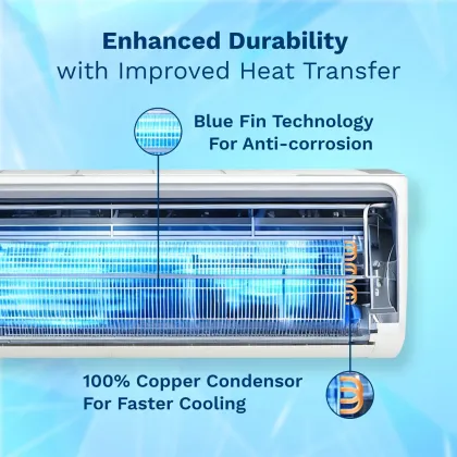 MarQ by Flipakart 103IPG26WQ 1 Ton 3 Star 2026 Inverter Split AC