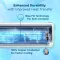 MarQ by Flipakart 103IPG26WQ 1 Ton 3 Star 2026 Inverter Split AC