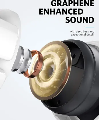 Soundcore Liberty Air True Wireless Earbuds
