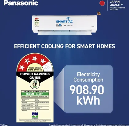 Panasonic CS/CU-NU24BKY4W 2 Ton 4 Star 2026 Inverter Split AC