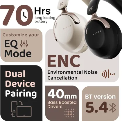 Boult Sonq Wireless Headphones