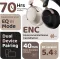 Boult Sonq Wireless Headphones