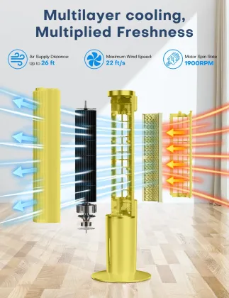 Hifresh 90R Tower Air Cooler