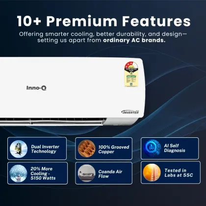 InnoQ IQ15NP-3SIMAXME90 1.5 Ton 3 Star 2025 Inverter Split AC