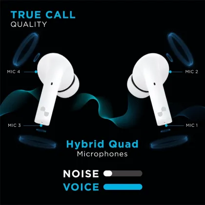URBN Beat 900 True Wireless Earbuds