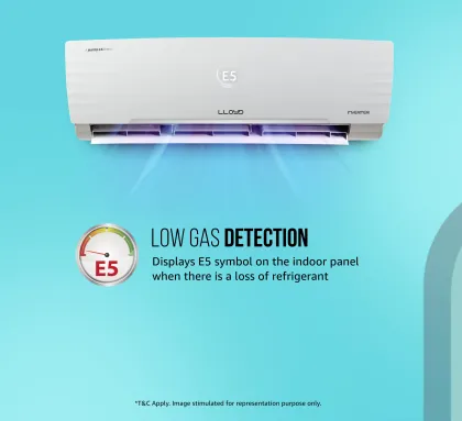 Lloyd GLS18I5KWGGW 1.5 Ton 5 Star 2025 Inverter Split AC