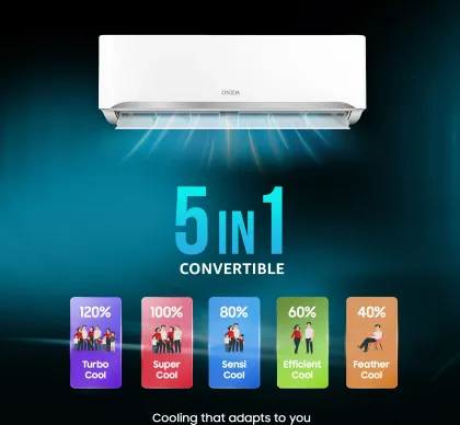 Onida IR195GLC 1.5 Ton 5 Star Inverter Split AC
