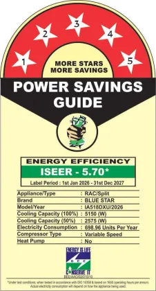 Blue Star IA518DXU 1.5 Ton 5 Star 2026 Inverter Split AC