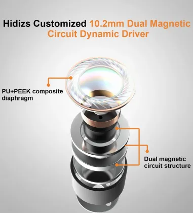Hidizs MS1-Galaxy Wired Earphones