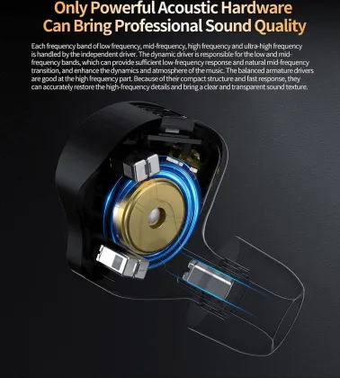 KZ ZS12 Pro X Wired Earphones