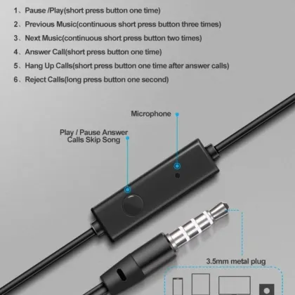 ModishOmbre Desi Tunes Wired Earphones