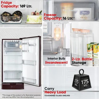 LG GLD1945ZOSE 185 L 4 Star Single Door Refrigerator