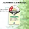 Haier HRB-2872IEGBA-P 237 L 2 Star Double Door Refrigerator