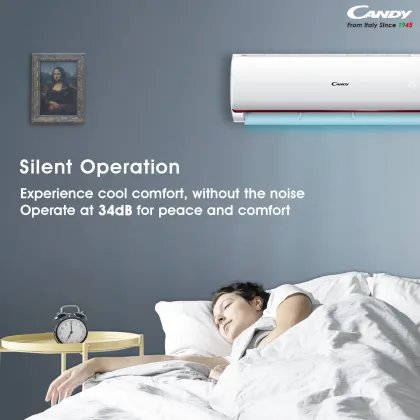 Candy CS18P3W-INV 1.5 Ton 3 Star Inverter Split AC