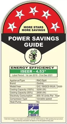 Godrej GIC 18TTC5-WVA 1.5 Ton 5 Star 2021 Split Inverter AC