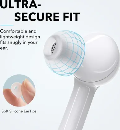 Soundcore Liberty Air True Wireless Earbuds