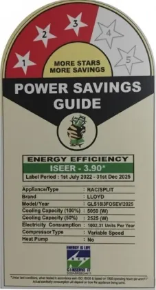 Lloyd GLS18I3FOSEV 1.5 Ton 3 Star 2025 Inverter Split AC