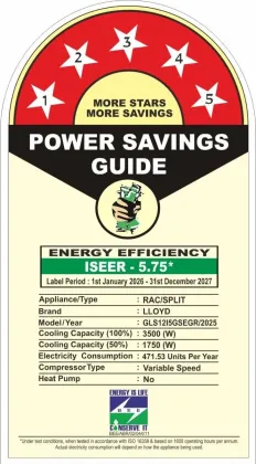 Lloyd GLS12I5GSEGR 1 Ton 5 Star 2025 Inverter Split AC