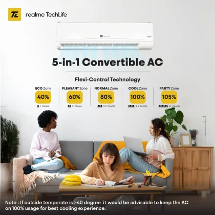 Realme TechLife 103IAA25WRS 1 Ton 3 Star 2025 Inverter Split AC