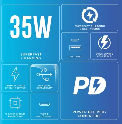 URBN UPR215 20000 mAh Power Bank - image 4