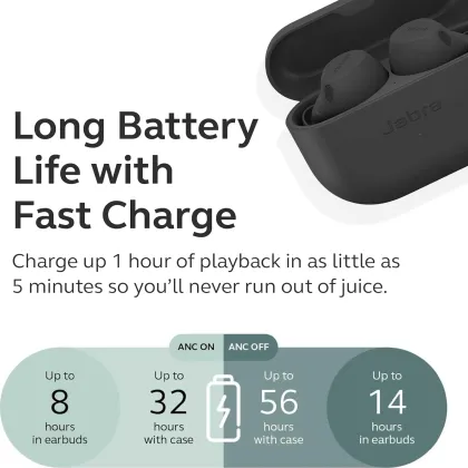 Jabra Elite 8 Active True Wireless Earbuds