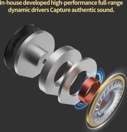 CCA Trio Wired Earphones