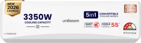 Uniboom RAS-1233N3-XD1E3 1 Ton 3 Star 2026 Inverter Split AC