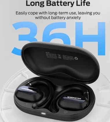 Monster Open Ear AC322 True Wireless Earbuds