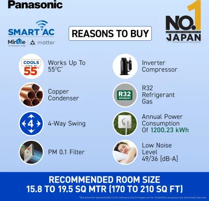 Panasonic CS/CU-SU24AKY3W 2 Ton 3 Star 2025 Inverter Split AC