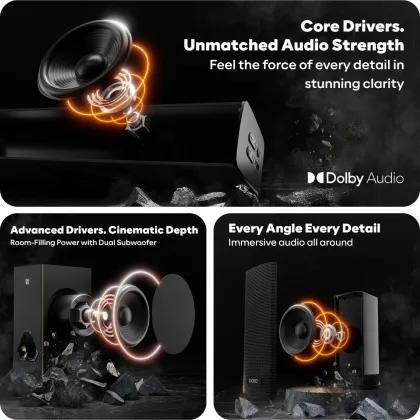 GoVo GoSurround 888 625W Bluetooth Soundbar