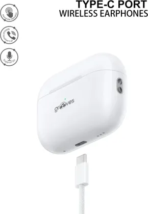 Grooves Mighty True Wireless Neckband