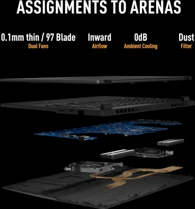 Asus TUF A14 2026 FA401GM-RG038WS Gaming Laptop (AMD Ryzen AI 9 465/ 16GB/ 512GB SSD/ Win11/8GB RTX5060)