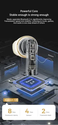 Lenovo EA140 True Wireless Earbuds