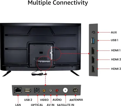 Onida Nexg Karaoke Series 55 inch Ultra HD 4K Smart QLED TV (Q55UGI120)