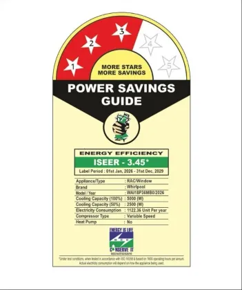 Whirlpool WAI18P36MB0 1.5 Ton 3 Star 2026 Inverter Window AC