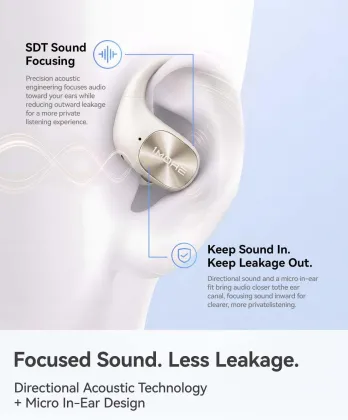 1MORE S10s Open True Wireless Earbuds