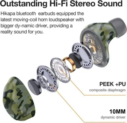 Candytech Camo Twin True Wireless Earbuds