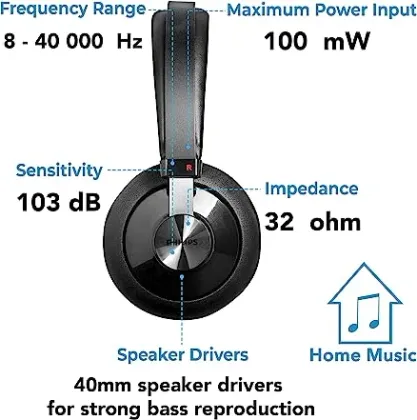 Philips SHP6000/10 Hi-Fi Wired Headphones