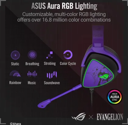 Asus ROG Delta S EVA Edition Wired Gaming Headphones