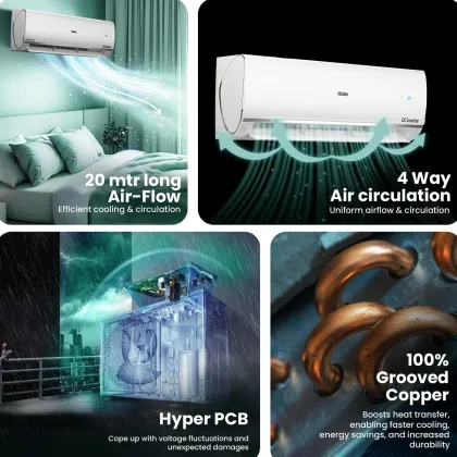 Haier HSU19K-PYSC5BN-INV 1.6 Ton 5 Star 2025 Inverter Split AC