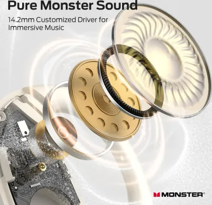 Monster Open Ear AC330 True Wireless Earbuds