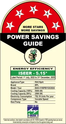 BPL BAS-V195PBYG5 1.5 Ton 5 Star 2024 Inverter Split AC