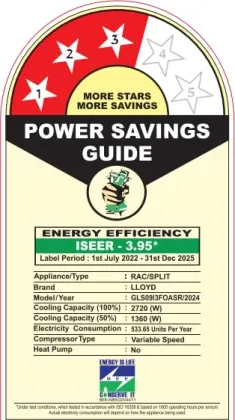 Lloyd GLS09I3FOASR 0.8 Ton 3 Star Inverter Split AC