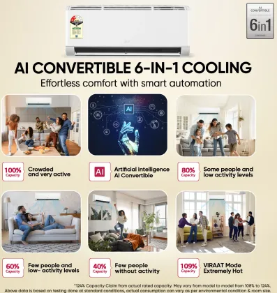 LG AS-Q11KNVE 0.8 Ton 2 Star 2026 Inverter Split AC