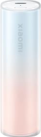 Xiaomi Lipstick Edition 5000mAh Power Bank