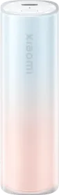 Xiaomi Lipstick Edition 5000mAh Power Bank